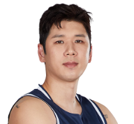 https://img.aliang80.com/img/basketball/player/0d60ce3f1b04cc19371c1bfe1601ce98.png