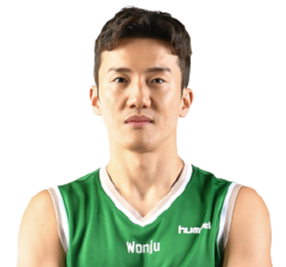 https://img.aliang80.com/img/basketball/player/106e6873104e2c825366534779075d71.png