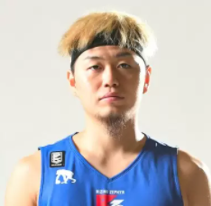 https://img.aliang80.com/img/basketball/player/524b8180a76727a4df0f2ac30635bf5c.png