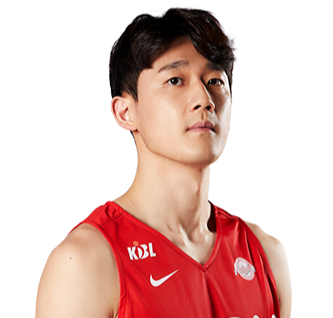 https://img.aliang80.com/img/basketball/player/735b1e7056d733963952d4932d7f182a.png