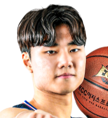 https://img.aliang80.com/img/basketball/player/789e506e565950368658d1a9deacd215.png