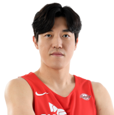 https://img.aliang80.com/img/basketball/player/80406905c35c05f30ba674b4d6573fe0.png