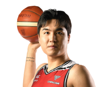 https://img.aliang80.com/img/basketball/player/8bbadf417802217a4e795e83b2cac5e2.png