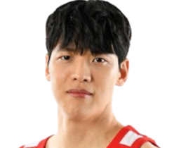 https://img.aliang80.com/img/basketball/player/920ed94f264f1da35bbda436da1ce42b.png