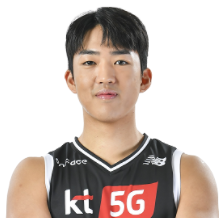 https://img.aliang80.com/img/basketball/player/ba966cb2b9dc6e880b5ab9706f869753.png