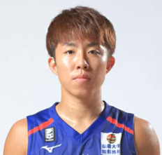 https://img.aliang80.com/img/basketball/player/bc073d2c1e530808507f7389a3bacd2d.png